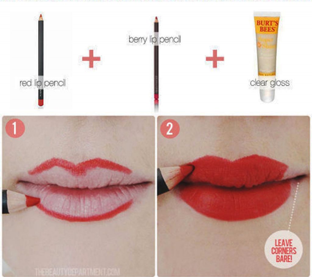 The Correct Way To Apply Red Lipstick