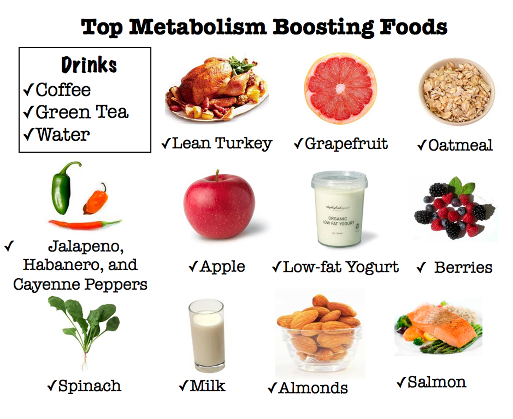 How Long Does It Take To Lose Weight 