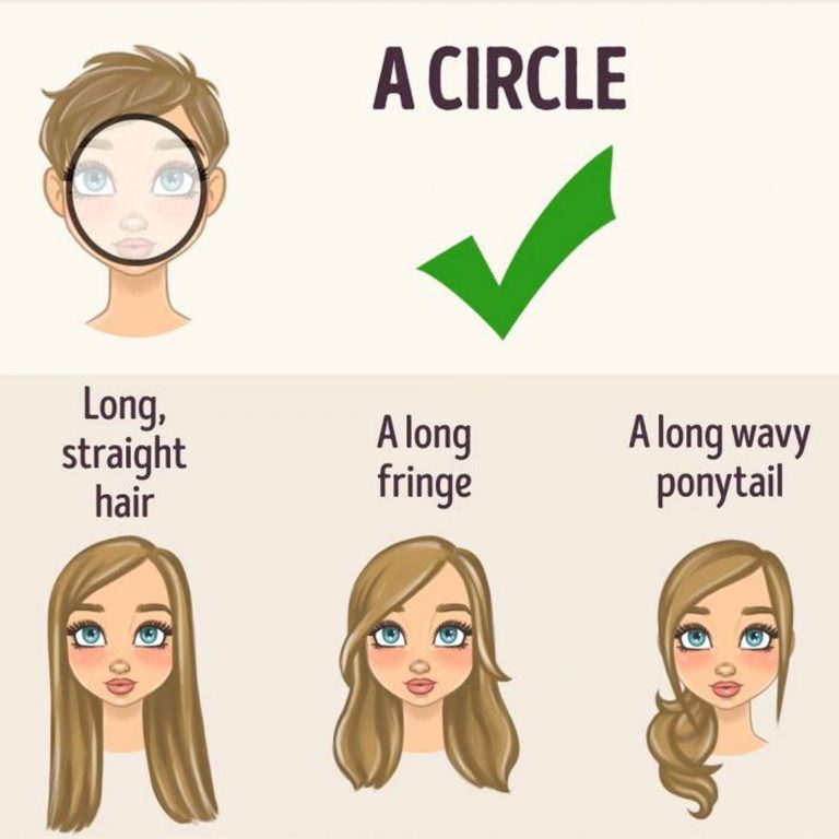 Find The Right Hairstyle For Your Face Shape