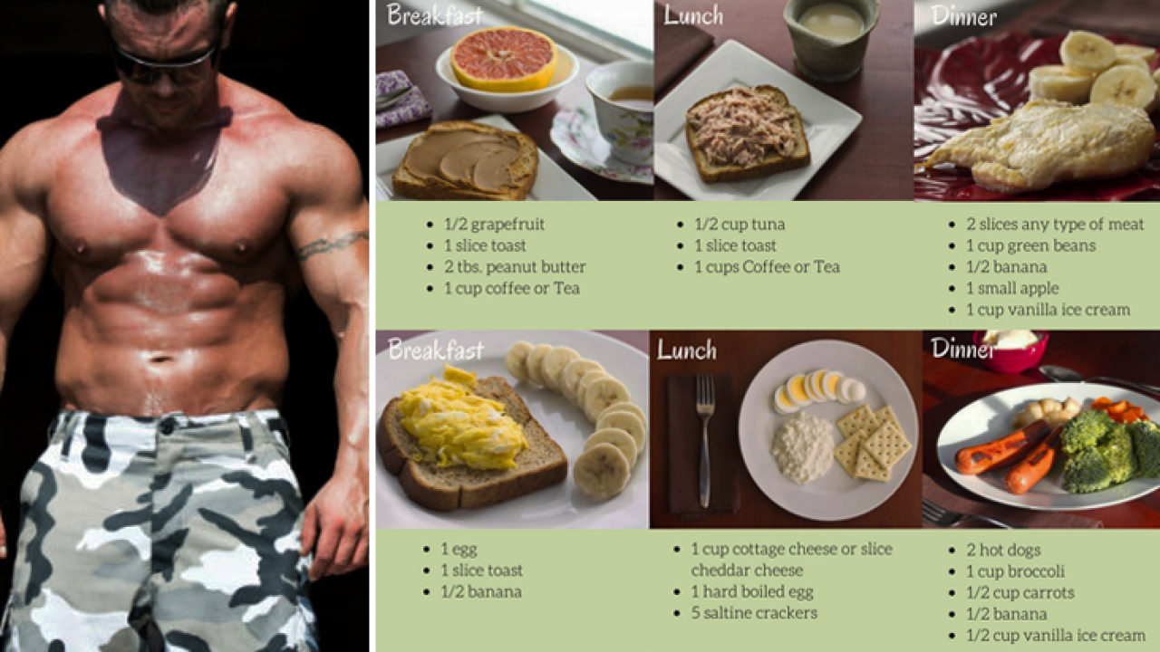 Military Diet That Will Shed 10 Pounds From Your Body In Just 3